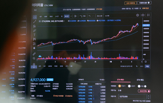 11일 서울 강남구 빗썸 강남센터 전광판에 이더리움 시세 그래프가 나타나고 있다. 가상화폐 이더리움은 이날 500만원 안팎에서 사상 최고 수준으로 거래되고 있다. 연합뉴스